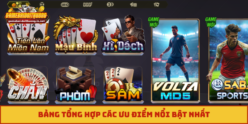 Bảng tổng hợp các ưu điểm nổi bật nhất