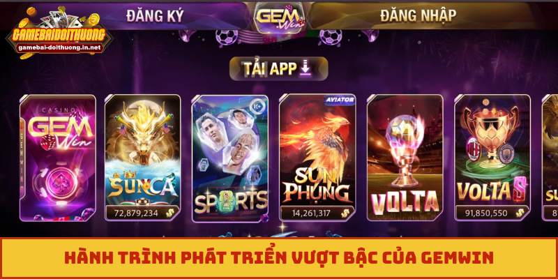 Hành trình phát triển vượt bậc của Gemwin
